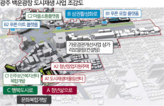 백운고가 철거 계기 상권 회복·청년 창업 활성화