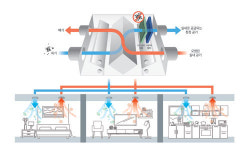[부동산 단신] 4월 ‘힐스테이트 대구역 오페라’ 1207가구 분양 외