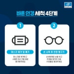 안경에 침이 튀었을 땐? 올바른 안경 세척·관리법 [인포그래픽]
