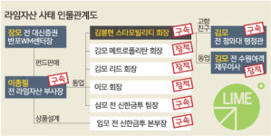 라임사태 회장님들 더 있다… 檢, 잠적한 3명 추적 박차