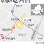 옛 성동구치소 부지에 ‘신혼타운’ 700가구 생긴다