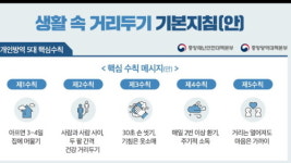 인천 교회 모임 참가자 대부분 방역 수칙 안 지켜… 결국 집단감염