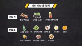 ‘6개월에 -10㎏’ 성공한 비의 다이어트 식단은? 비만 전문가도 “아주 바람직해” 칭찬