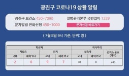 광진구청 “코로나19 확진자 중곡4동 ‘강릉집’ 운영, 6월29일~7월7일 방문자는 검사받아야”