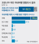 #국내서 #가족과 함께 #자연속으로… [S 스토리]