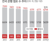 사라지는 ‘동네 은행’… 불편은 오로지 고객 몫? [S 스토리]
