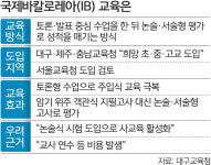 창의·사고력 중심 ‘바칼로레아 교육’ 대구서 꽃피우다