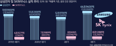 멀어질수록 온기 더하는 휴먼테크놀로지 [2021신년특집]