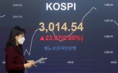 코스피, 장중 사상 첫 3000돌파…2000돌파 후 13년여 만에