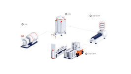 헷갈리는 플라스틱 용어 ④ 말캉한 LDPE [우리가 몰랐던 과학 이야기] (174)