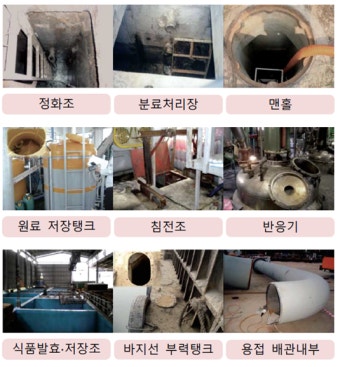 최근 10년간 질식사고 3건 중 1건 봄에 발생…과반은 사망으로 이어져 각별한 주의 필요