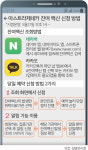 네이버·카카오 앱에서 잔여백신 당일 예약 [뉴스 투데이]