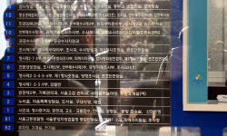 ‘정권 수사’ 지휘 라인 親정부 성향… ‘보이지 않는 손’ 작용 의혹
