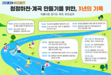 맑은 물 되찾은 경기도의 계곡들…불법시설물 쓸어내고, 지속가능 자연환경 꿈꾼다