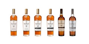 싱글몰트 VS 블렌디드 위스키 ‘100년 전쟁’ [명욱의 술 인문학]