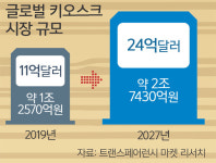 부담 없이 보고 산다… 무인점포 올빼미족 취향저격 [S스토리]