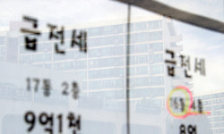 대출금리 3개월새 0.5%P ↑… 한숨 커지는 서민 실수요자