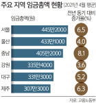 대구시, 전국 첫 ‘노사평화의 전당’ 개관