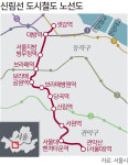 ‘신림역 도시철도 1월 시운전… 2022년 5월 개통