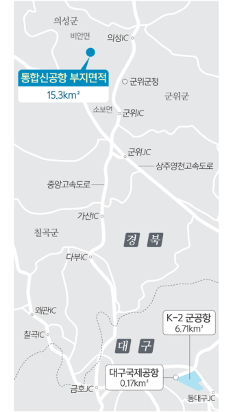 ‘나는 양탄자’ 대구경북통합신공항 2028년 개항 [‘실크로드 하늘길’을 열다]