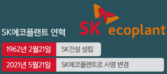 2023년까지 3조 베팅… ‘亞 대표 환경·에너지 솔루션 기업’ 꿈꾸다 [K브랜드 리포트]