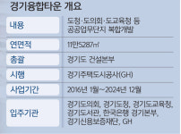 사람 ‘人’ 닮은 새 청사서 미래 100년 준비… ‘열린 의사당’ 지향 [지방기획]