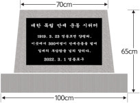 영등포구, 양평동 만세운동터에도 표지석