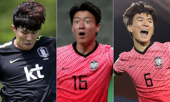 김민재·황인범, 유럽서 ‘새 둥지’… 황의조만 남았다