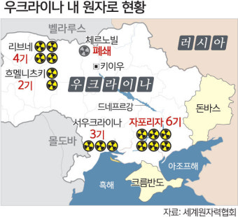 우크라 원전에 이틀째 포격… ‘핵재앙’ 우려