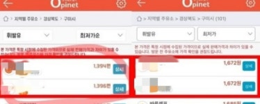 구미서 마주 본 두 주유소의 출혈 경쟁…ℓ당 1200원대 휘발유에 운전자들 ‘싱글벙글’