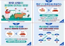 한우자조금, 한우 사육 ‘전과정 측면에서 한우의 환경적·산업적 특징 연구’ 결과 발표