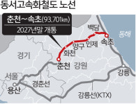 용산∼속초 99분 주파… 동서고속화철도 ‘첫삽’