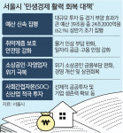 서울시 “경제 활성화”… 상반기 예산 24조 조기 집행