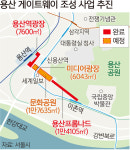 용산역~용산공원 지상엔 시민공원, 지하는 복합공간 [서울시 ‘용산 게이트웨이’ 추진]