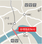 하남·남양주, ‘수석대교 신설’ 갈등 심화