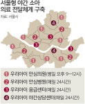 서울 시내 야간진료 소아과 8곳 운영한다