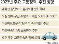 ‘대각선 횡단보도’ 늘리고 도심 제한속도 60㎞로 완화한다
