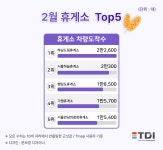 하남드림휴게소, 지난 2월 가장 붐볐던 휴게소에 올라