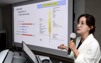 “심지어 사망 선언까지 간호사가 한다”…간협에 5일간 ‘1만2189건’ 불법진료 신고 쇄도