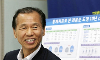 [속보] 검찰, ‘알펜시아 입찰담합’ 최문순 前강원지사 소환