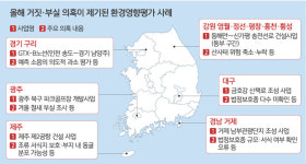 금호강 평가서엔 없던 수리부엉이… 환경단체는 “9차례 확인” [심층기획-환경영향평가 2.0]