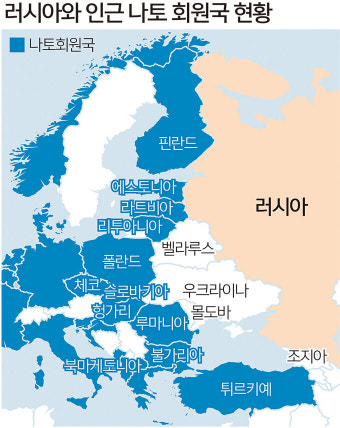 5선 도전 푸틴, 나토 가입 핀란드에 “이제 문제 생길 것” 경고