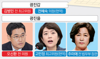 총성 울린 ‘뱃지 전쟁’… 최대 격전지 ‘한강·반도체벨트’ 잡을 여야 주자는 [뉴스 투데이]