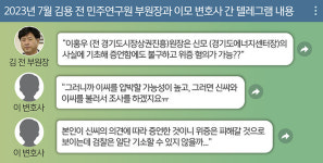 [단독] “김용, 보석 석방 뒤 변호인과 ‘1억 수수 날짜’ 위증 논의”