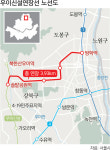 서울 우이신설 연장선 2031년 뚫린다