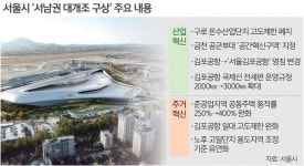 강서서 관악까지… ‘직·주·락’ 첨단도시 첫발