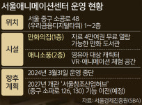 운영난에… 서울애니센터 문 닫는다