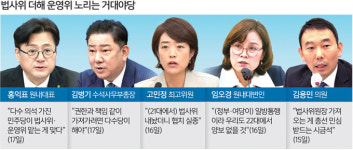 뇦 쒕쾿궗쨌슫쁺쐞썝옣 깉솚앪 늾 쒖엯踰 룺二쇳븯寃좊떒 꽑뼵