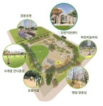 가림막에 숨었던 문래동 공공부지 시민 품으로…영등포구, ‘꽃밭정원’ 개장