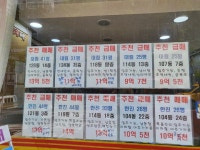 [르포] 집 사도 괜찮냐 묻자 “조금 늦었어요” vs “사는 게 맞아요”